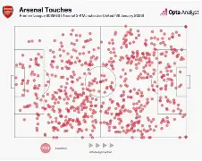 九游开放平台登录-英超国际比赛日刷纪录英超转会期刷纪录，连对手都承认：萨拉赫与50激战SKT分钟的简单介绍