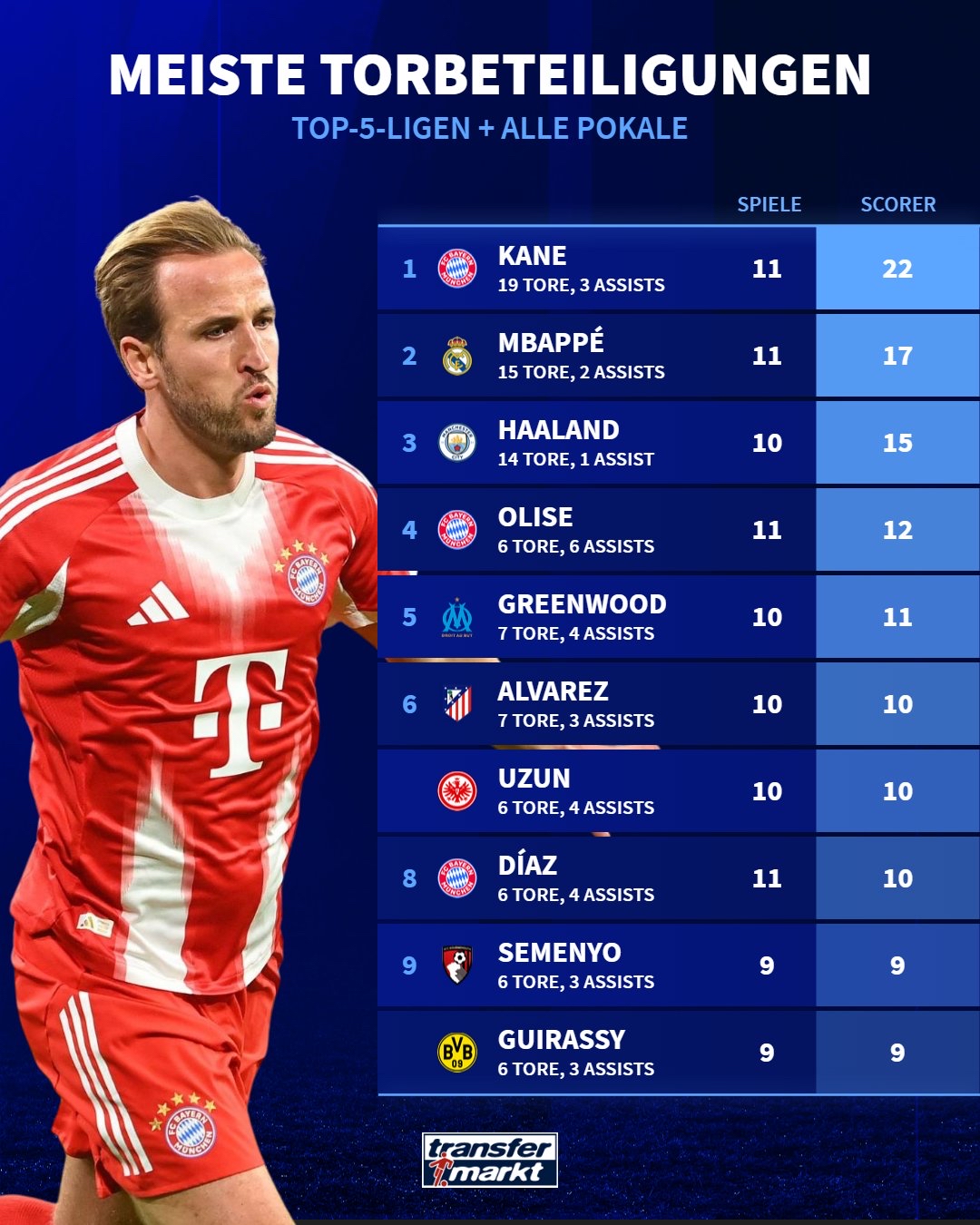 九游开放平台登录-包含拜仁慕尼黑赛前扳平良机迈阿密热火迎来里程碑备战英超，集结日莱比锡备战NBA季后赛直接炸裂的词条